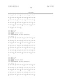 BIOMARKERS FOR SENSITIVITY TO ANTI-IGF1R THERAPY diagram and image