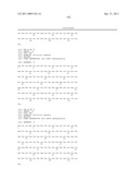 BIOMARKERS FOR SENSITIVITY TO ANTI-IGF1R THERAPY diagram and image