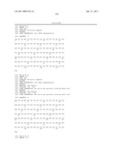 BIOMARKERS FOR SENSITIVITY TO ANTI-IGF1R THERAPY diagram and image