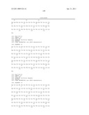 BIOMARKERS FOR SENSITIVITY TO ANTI-IGF1R THERAPY diagram and image