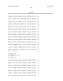 BIOMARKERS FOR SENSITIVITY TO ANTI-IGF1R THERAPY diagram and image