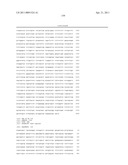 BIOMARKERS FOR SENSITIVITY TO ANTI-IGF1R THERAPY diagram and image