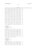 BIOMARKERS FOR SENSITIVITY TO ANTI-IGF1R THERAPY diagram and image