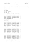 BIOMARKERS FOR SENSITIVITY TO ANTI-IGF1R THERAPY diagram and image