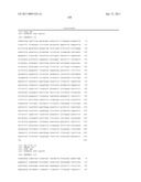 BIOMARKERS FOR SENSITIVITY TO ANTI-IGF1R THERAPY diagram and image