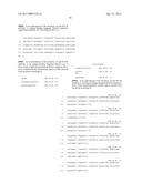 BIOMARKERS FOR SENSITIVITY TO ANTI-IGF1R THERAPY diagram and image