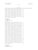 BIOMARKERS FOR SENSITIVITY TO ANTI-IGF1R THERAPY diagram and image