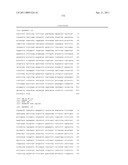 BIOMARKERS FOR SENSITIVITY TO ANTI-IGF1R THERAPY diagram and image