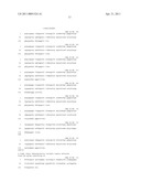 BIOMARKERS FOR SENSITIVITY TO ANTI-IGF1R THERAPY diagram and image