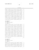 BIOMARKERS FOR SENSITIVITY TO ANTI-IGF1R THERAPY diagram and image