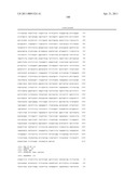 BIOMARKERS FOR SENSITIVITY TO ANTI-IGF1R THERAPY diagram and image