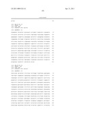 BIOMARKERS FOR SENSITIVITY TO ANTI-IGF1R THERAPY diagram and image