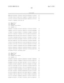 BIOMARKERS FOR SENSITIVITY TO ANTI-IGF1R THERAPY diagram and image