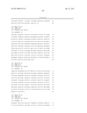 BIOMARKERS FOR SENSITIVITY TO ANTI-IGF1R THERAPY diagram and image