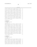 BIOMARKERS FOR SENSITIVITY TO ANTI-IGF1R THERAPY diagram and image