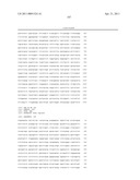 BIOMARKERS FOR SENSITIVITY TO ANTI-IGF1R THERAPY diagram and image