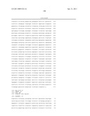 BIOMARKERS FOR SENSITIVITY TO ANTI-IGF1R THERAPY diagram and image