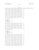 BIOMARKERS FOR SENSITIVITY TO ANTI-IGF1R THERAPY diagram and image