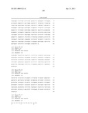 BIOMARKERS FOR SENSITIVITY TO ANTI-IGF1R THERAPY diagram and image