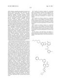 BIOMARKERS FOR SENSITIVITY TO ANTI-IGF1R THERAPY diagram and image