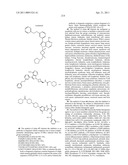 BIOMARKERS FOR SENSITIVITY TO ANTI-IGF1R THERAPY diagram and image