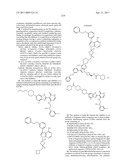 BIOMARKERS FOR SENSITIVITY TO ANTI-IGF1R THERAPY diagram and image