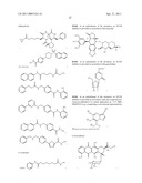 BIOMARKERS FOR SENSITIVITY TO ANTI-IGF1R THERAPY diagram and image