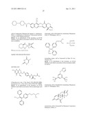 BIOMARKERS FOR SENSITIVITY TO ANTI-IGF1R THERAPY diagram and image