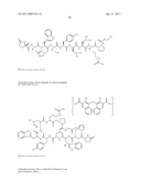 BIOMARKERS FOR SENSITIVITY TO ANTI-IGF1R THERAPY diagram and image