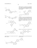 BIOMARKERS FOR SENSITIVITY TO ANTI-IGF1R THERAPY diagram and image