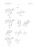 BIOMARKERS FOR SENSITIVITY TO ANTI-IGF1R THERAPY diagram and image