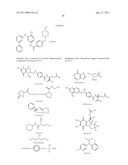 BIOMARKERS FOR SENSITIVITY TO ANTI-IGF1R THERAPY diagram and image