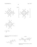 BIOMARKERS FOR SENSITIVITY TO ANTI-IGF1R THERAPY diagram and image