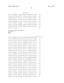 BIOMARKERS FOR SENSITIVITY TO ANTI-IGF1R THERAPY diagram and image