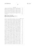 BIOMARKERS FOR SENSITIVITY TO ANTI-IGF1R THERAPY diagram and image