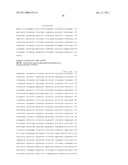 BIOMARKERS FOR SENSITIVITY TO ANTI-IGF1R THERAPY diagram and image