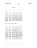 BIOMARKERS FOR SENSITIVITY TO ANTI-IGF1R THERAPY diagram and image