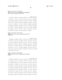 BIOMARKERS FOR SENSITIVITY TO ANTI-IGF1R THERAPY diagram and image