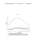 Cooling Composition diagram and image