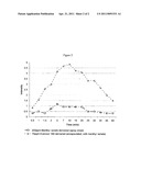 Cooling Composition diagram and image