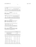 Cooling Composition diagram and image