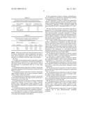 Pharmaceutical Compositions of Entacapone, Levodopa and Carbidopa with Improved Bioavailability diagram and image