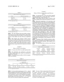 New pharmaceutical function of dichroa febrifuga alkone derivative (DFAD) diagram and image