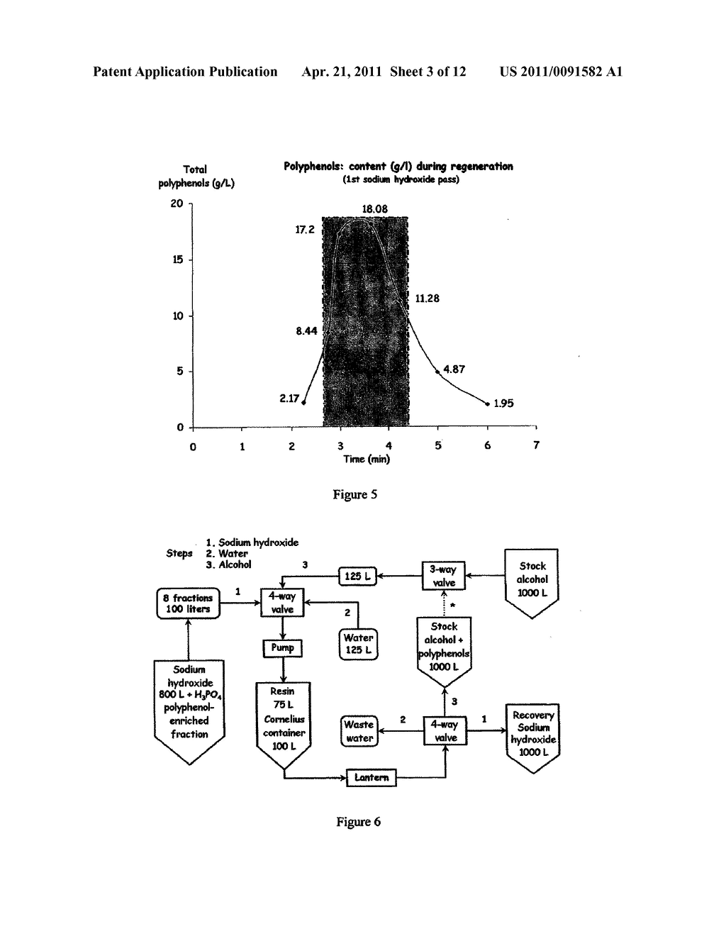 Method for Obtaining Concentrated Polyphenol Extracts From a Stirring Process - diagram, schematic, and image 04
