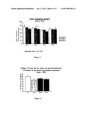 Method for Obtaining Concentrated Polyphenol Extracts From a Stirring Process diagram and image