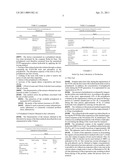 Method for Obtaining Concentrated Polyphenol Extracts From a Stirring Process diagram and image