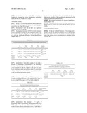 Method for Obtaining Concentrated Polyphenol Extracts From a Stirring Process diagram and image