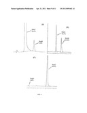 High-Purity Rebaudioside D And Low-Calorie Yogurt Containing The Same diagram and image