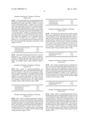 THERMOSETTING COMPOSITION diagram and image