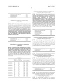 THERMOSETTING COMPOSITION diagram and image